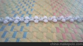 服裝輔料鉆石 從供應(yīng)商、價(jià)格到批發(fā)市場(chǎng)的全方位指南